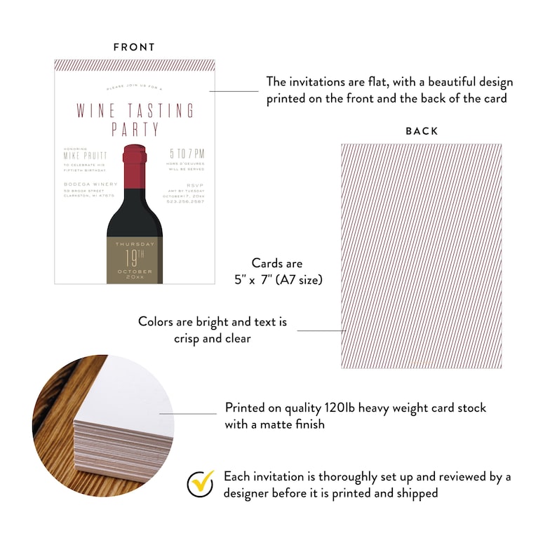 Wine tasting party invitation product details featuring a modern wine bottle illustration and elegant typography on a white background