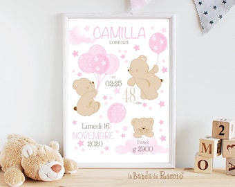 Birth Picture -Birth Announcement Shadowbox- Newborn Baby Gift- Personalized Gift- Nursery decor- Bear Balloons