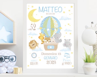 Birth Picture -Birth Announcement Shadowbox- Newborn Baby Gift- Personalized Gift- Nursery decor- "Friends in Balloon"