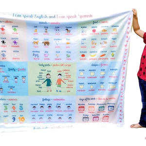 English Spanish Learning Blanket – 50x60 Reversible Minky Educational Throw for Kids – Bilingual ABC Vocabulary Blanket for ESL & Classroom
