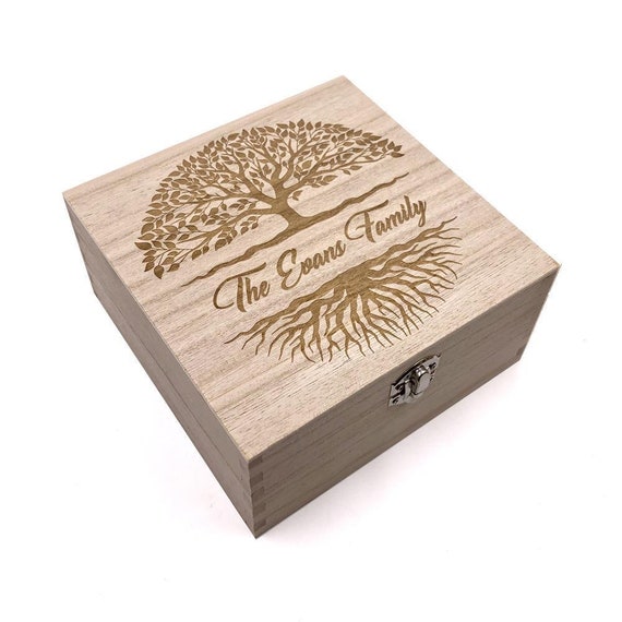 ukgiftstoreonline Grandma Gift Personalised Keepsake Box or Photo Box Gift
