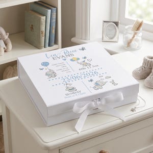 A white box with a ribbon, containing a personalized baby announcement.