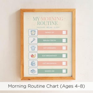 Morning Routine Chart for Kids | Visual Schedule Printable | Daily Routine Chart Ages 4–8 | Toddler Morning Checklist PDF
