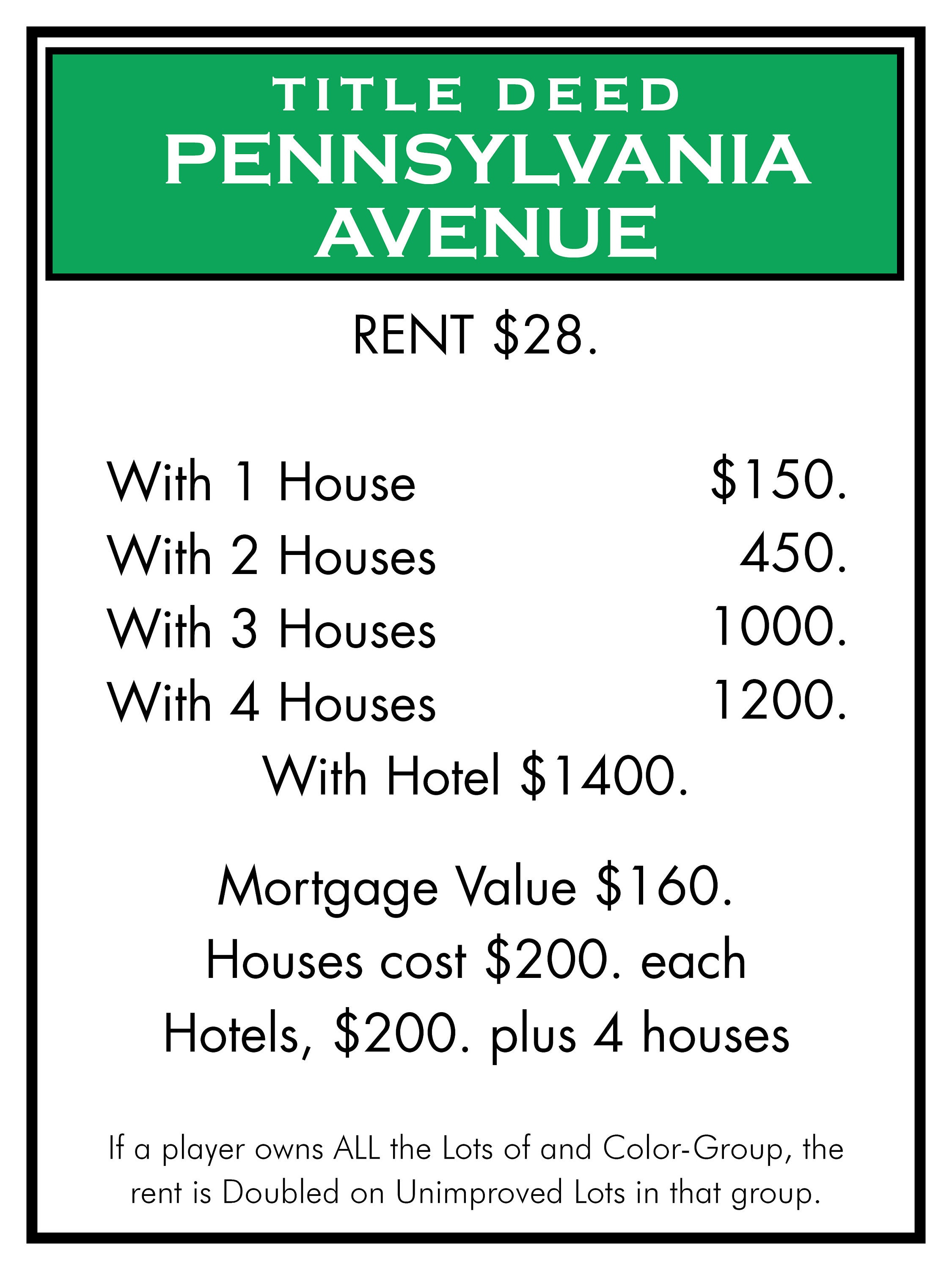 Monopoly Title Deed Poster Pennsylvania Avenue Sized at Etsy