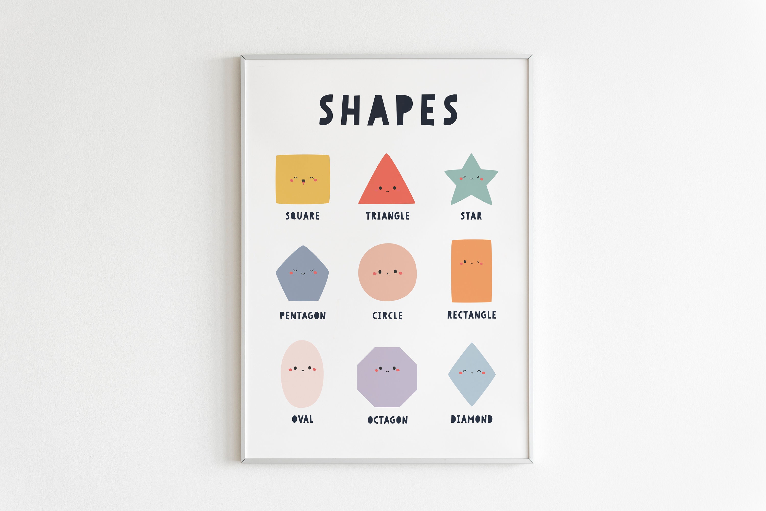 Shapes Poster Shapes Wall Art Shapes Print Educational -  Portugal