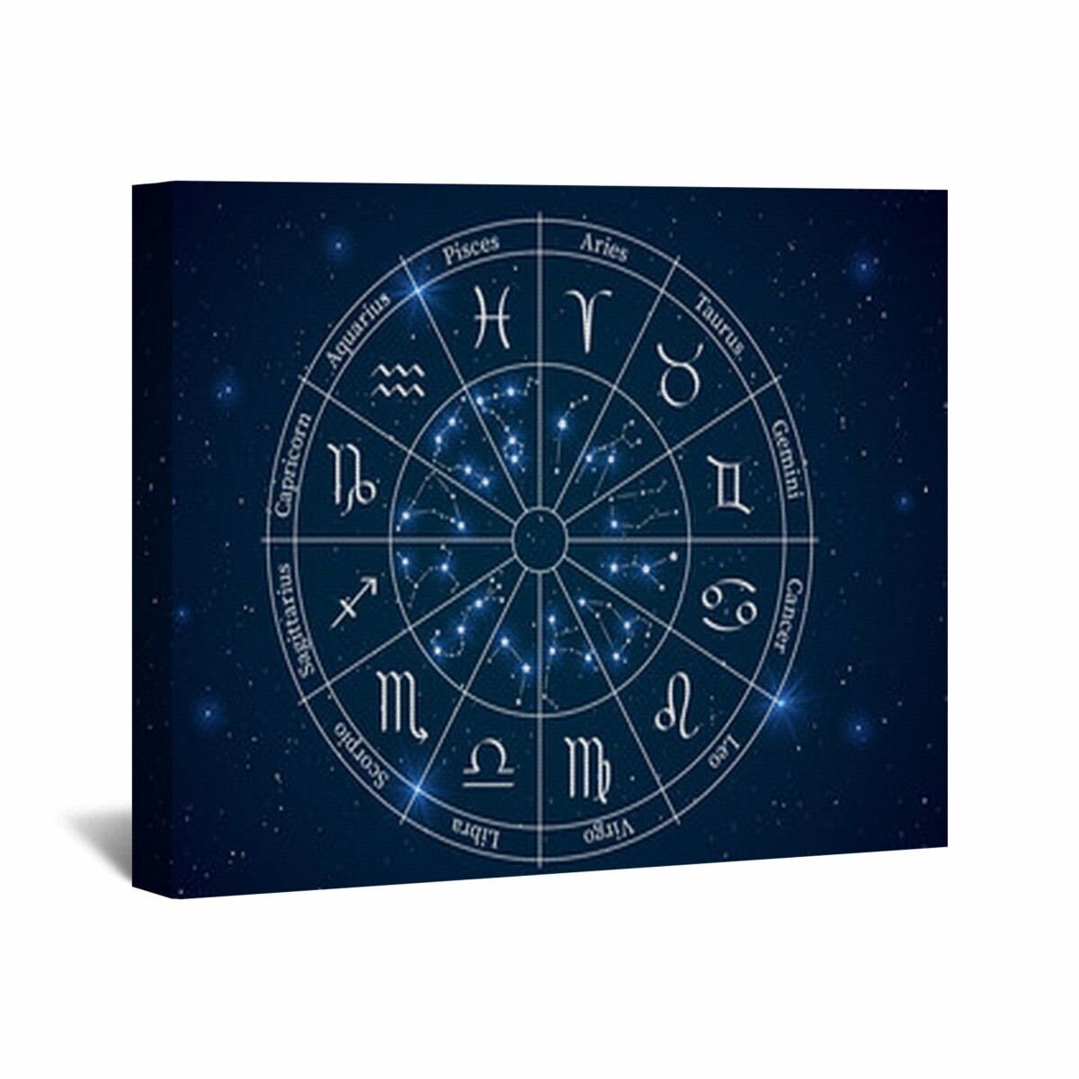 Zodiac Canvas Wall Art Zodiac Wall Art Zodiac Wall Decor Etsy