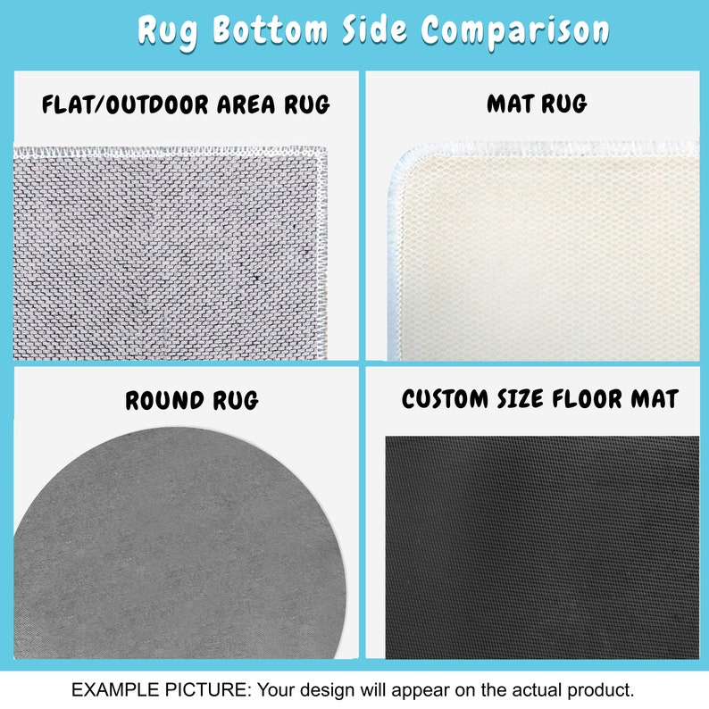 Sky Rugs Stars and Clouds Area Rug Navy Blue Carpets Dark Etsy