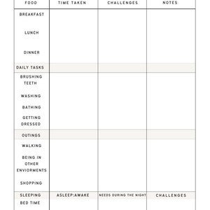 DLA Evidence diary, Autism Diary, ADHD diary,