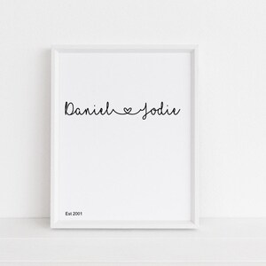Personalised print, new home gift, heart print, new relationship gift, personalised print, personalised art