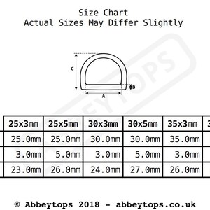 May include: A size chart for metal D-rings with measurements in millimeters. The chart shows the dimensions of the ring's inner diameter (A), width (B), and outer diameter (C) for different sizes of D-rings.