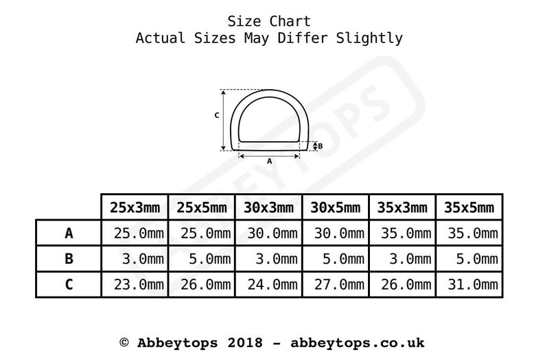 May include: A size chart for metal D-rings with measurements in millimeters. The chart shows the dimensions of the ring's inner diameter (A), width (B), and outer diameter (C) for different sizes of D-rings.