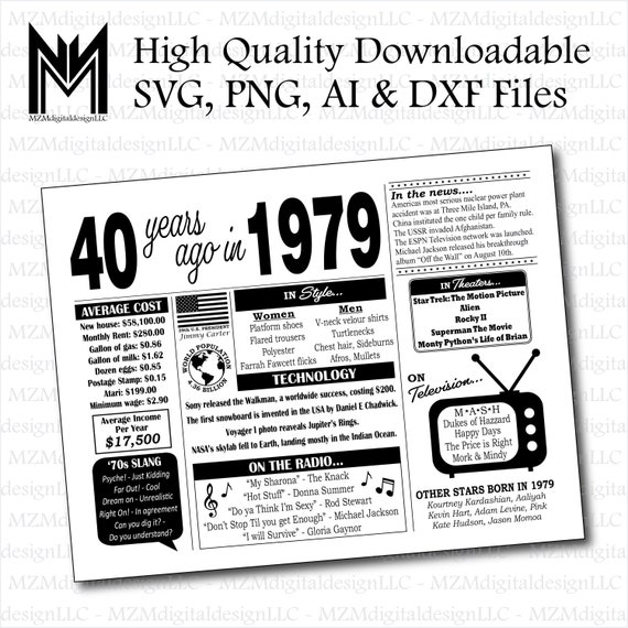 Back in 1979 PRINTABLE Newspaper Poster 1979 DIGITAL - Etsy Ireland