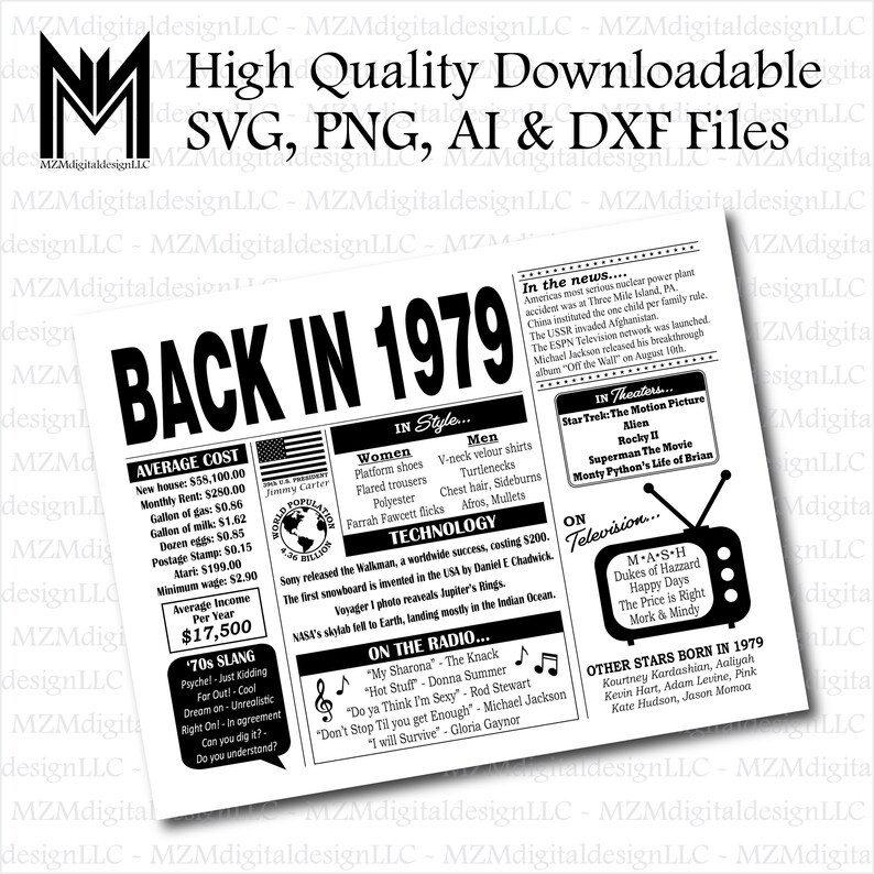 Back In 1979 PRINTABLE Newspaper Poster 1979 DIGITAL Etsy back-in-1979-printable-newspaper-poster-1979-digital-etsy