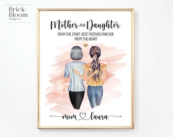 Custom Mother Daughter Portrait | PRINTABLE Personalized Mother's Day Gift | Birthday Christmas Present | Family Illustration| Digital JPEG