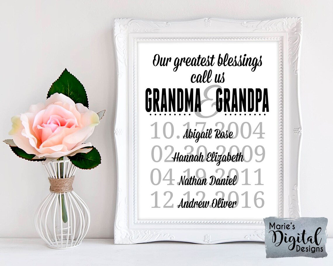 PRINTABLE Personalized Our Greatest Blessings Wall Art / Sign | Etsy