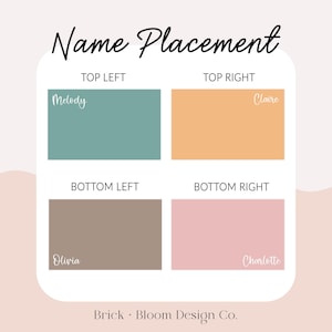 May include: A graphic chart titled Name Placement showing four rectangular color blocks: teal, orange, brown, and pink. Each block features a white script name: Melody, Claire, Olivia, and Charlotte. The text Brick + Bloom Design Co. appears at the bottom.