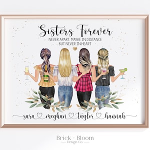 Custom Sisters Portrait | PRINTABLE Personalized Birthday Gift | Christmas Gift For Sister | Watercolor Portrait | Digital Illustration