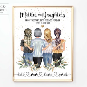 Custom Mother Daughters Portrait | PRINTABLE Personalized Mother's Day Gift | Birthday Christmas Present | Family Illustration| Digital JPEG