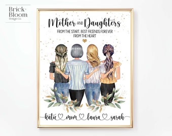 Custom Mother Daughters Portrait | PRINTABLE Personalized Mother's Day Gift | Birthday Christmas Present | Family Illustration| Digital JPEG