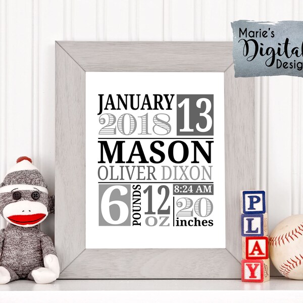 Birth Stats Wall Art Jpeg Etsy