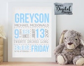 PRINTABLE Birth Stats Wall Art / Nursery / Birth - Etsy