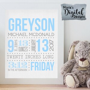 PRINTABLE Birth Stats Wall Art / Nursery / Birth - Etsy