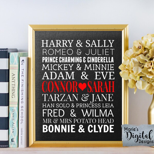 Subway Art Wedding - Etsy