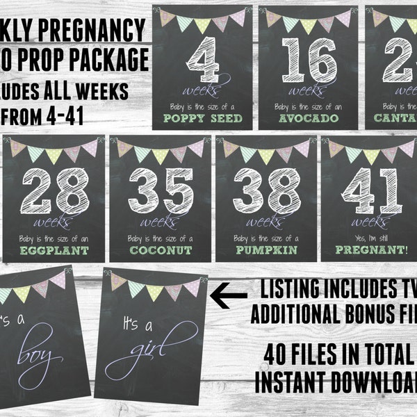 Pregnancy Chalkboard - Etsy