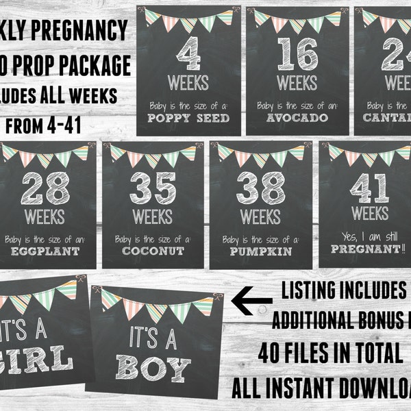 Pregnancy Chalkboard - Etsy