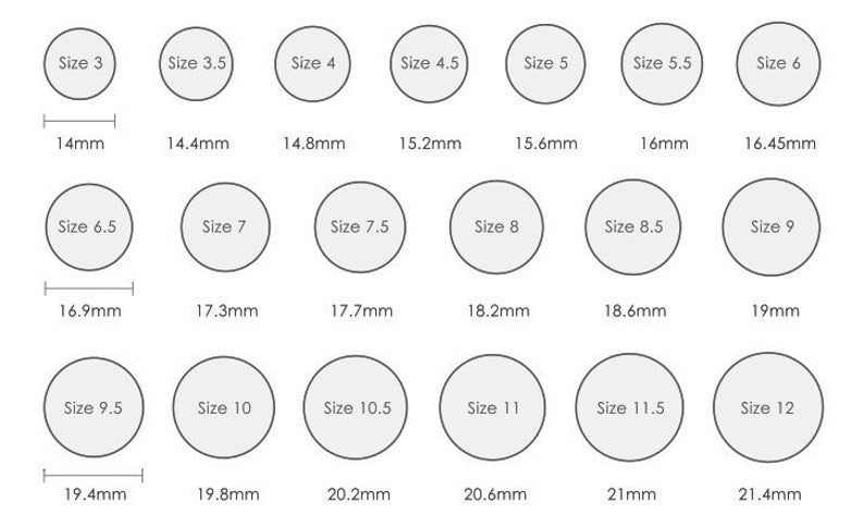 Таблица размеров колец