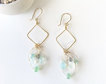 Chalcedony, Aqua Marine and Labradorite Cluster Earrings