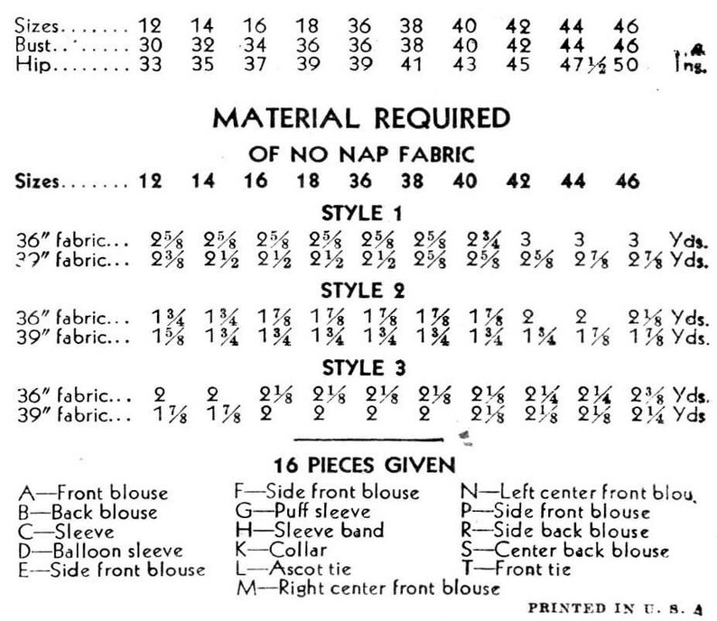 May include: A black and white chart with the title "Material Required" and "Of No Nap Fabric". The chart lists fabric requirements for different sizes and styles of clothing. The chart includes measurements in inches and yards.