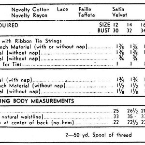 May include: A sewing pattern chart with instructions for making a blouse. The chart lists the materials needed, including novelty cotton, novelty rayon, lace, faille taffeta, satin velvet, wool or rayon jersey. It also includes the corresponding body measurements for sizes 12, 14, 16, and 18.