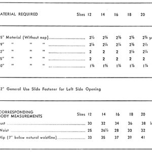 May include: A chart showing material requirements and corresponding body measurements for sizes 12 through 20. The chart lists the amount of fabric needed in yards for different widths of fabric, from 35 inches to 50 inches. It also lists the bust, waist, and hip measurements for each size.