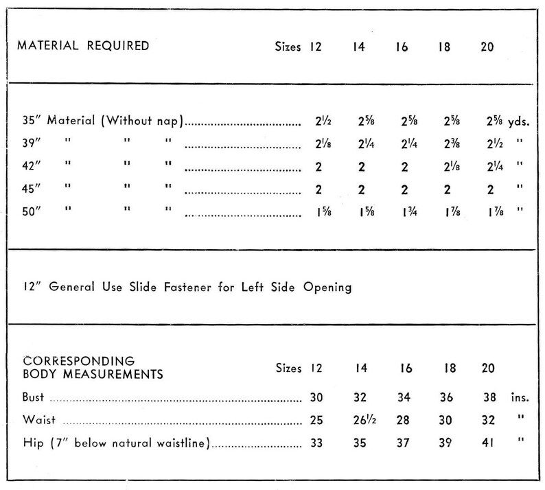 May include: A chart showing material requirements and corresponding body measurements for sizes 12 through 20. The chart lists the amount of fabric needed in yards for different widths of fabric, from 35 inches to 50 inches. It also lists the bust, waist, and hip measurements for each size.