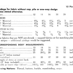 May include: A sewing pattern chart with instructions for fabric yardage and corresponding body measurements for sizes 12 to 20. The chart includes measurements for bust, waist, hip, length of dress, and width at lower edge.