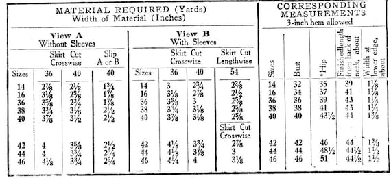 40+ sewing pattern sold monthly in the 20's