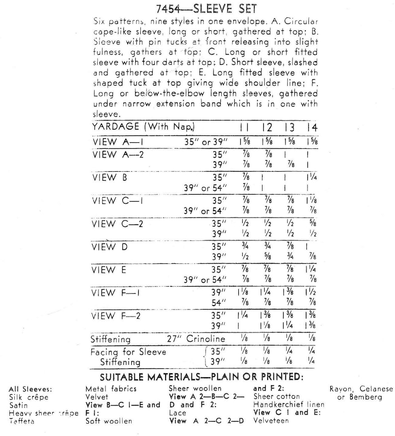 Puede incluir: Un patr&oacute;n de costura vintage para un conjunto de mangas. El patr&oacute;n incluye nueve estilos diferentes de mangas, con los requisitos de yarda enumerados para cada estilo en pulgadas. El patr&oacute;n es adecuado para una variedad de telas, incluyendo crepe de seda, sat&eacute;n, crepe de seda pesado, tafet&aacute;n, telas met&aacute;licas, terciopelo, lana fina, encaje y lana suave.