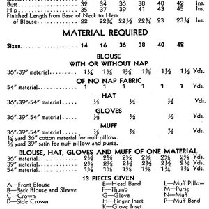 May include: A vintage sewing pattern for a blouse, hat, gloves, and muff. The pattern includes instructions for sizes 14, 16, 36, 38, 40, and 42. The pattern also includes a list of suggested fabrics, including velvet, metal novelties, knitted fabrics, novelties, jersey tweeds, and velveteen.