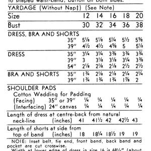 Puede incluir: Un patr&oacute;n de costura para un vestido de envoltura frontal, sujetador y pantalones cortos. El patr&oacute;n incluye los requisitos de yarda para diferentes tama&ntilde;os, de 12 a 20, y medidas de busto de 30 a 38 pulgadas. El patr&oacute;n tambi&eacute;n incluye instrucciones para almohadillas para los hombros, entretela y la longitud del vestido y los pantalones cortos.