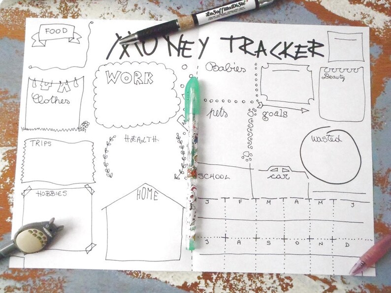 Money Tracker Bullet Journal Printable Planner Agenda - Etsy