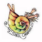 MeShellGraphics