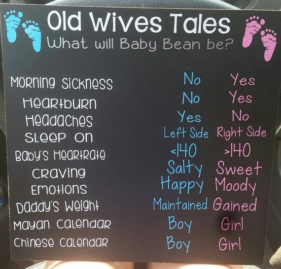gender wives tales