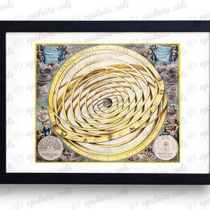 18. Jahrhundert Antik Celestial Karte Digitaldruck - Vintage Wall Kunstdruck / druckbare Grafik - sofortige Digital herunterladen.