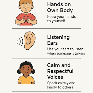 Simple Family Rules Chart for Toddlers