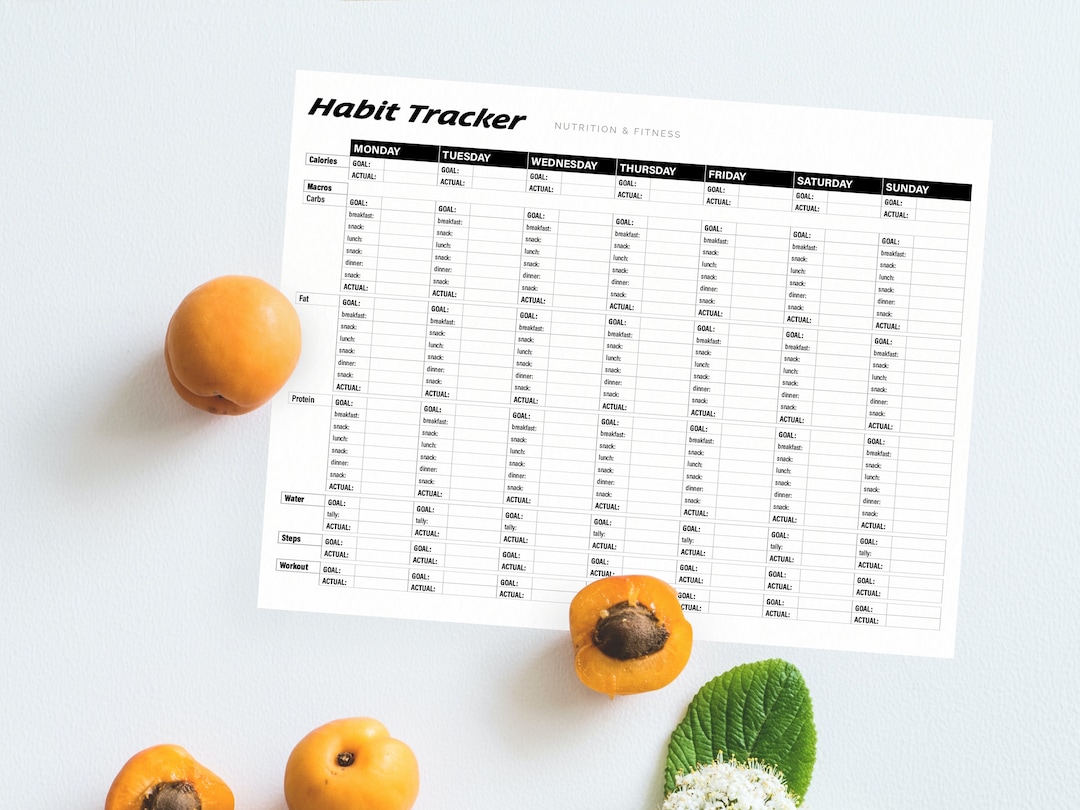Weekly Nutrition Tracking Printable | Calories Macros Water Steps ...