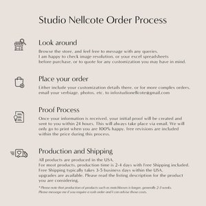 May include: A beige graphic with the text "Studio Nellcote Order Process" and four sections: "Look around," "Place your order," "Proof Process," and "Production and Shipping." Each section has a brief description of the process.