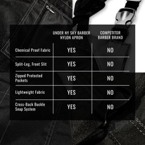 Barber Apron Crossback Water resistant  Zipped Pockets Comparison Image