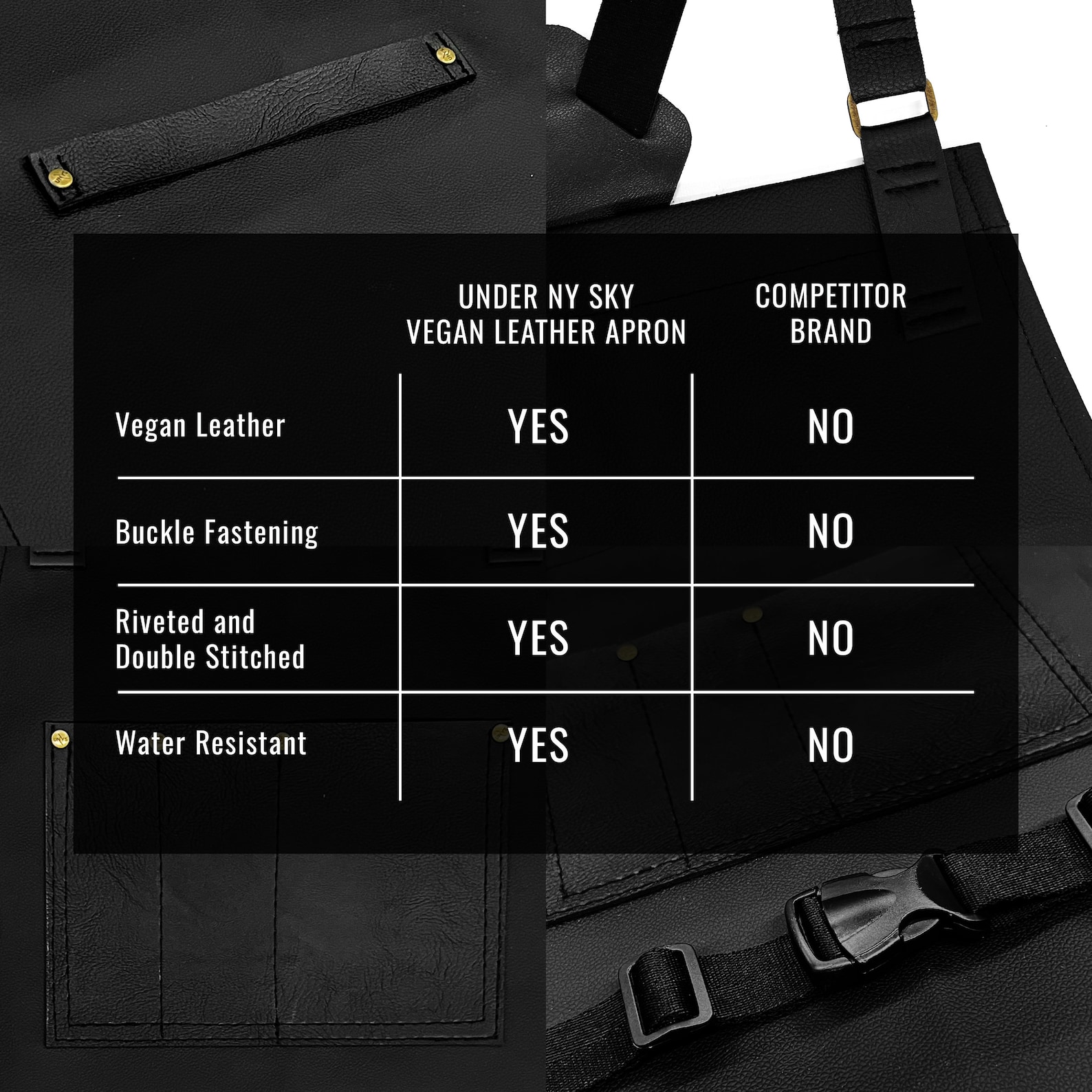 Leather Apron Crossback Straps Riveted Reinforced PU Etsy