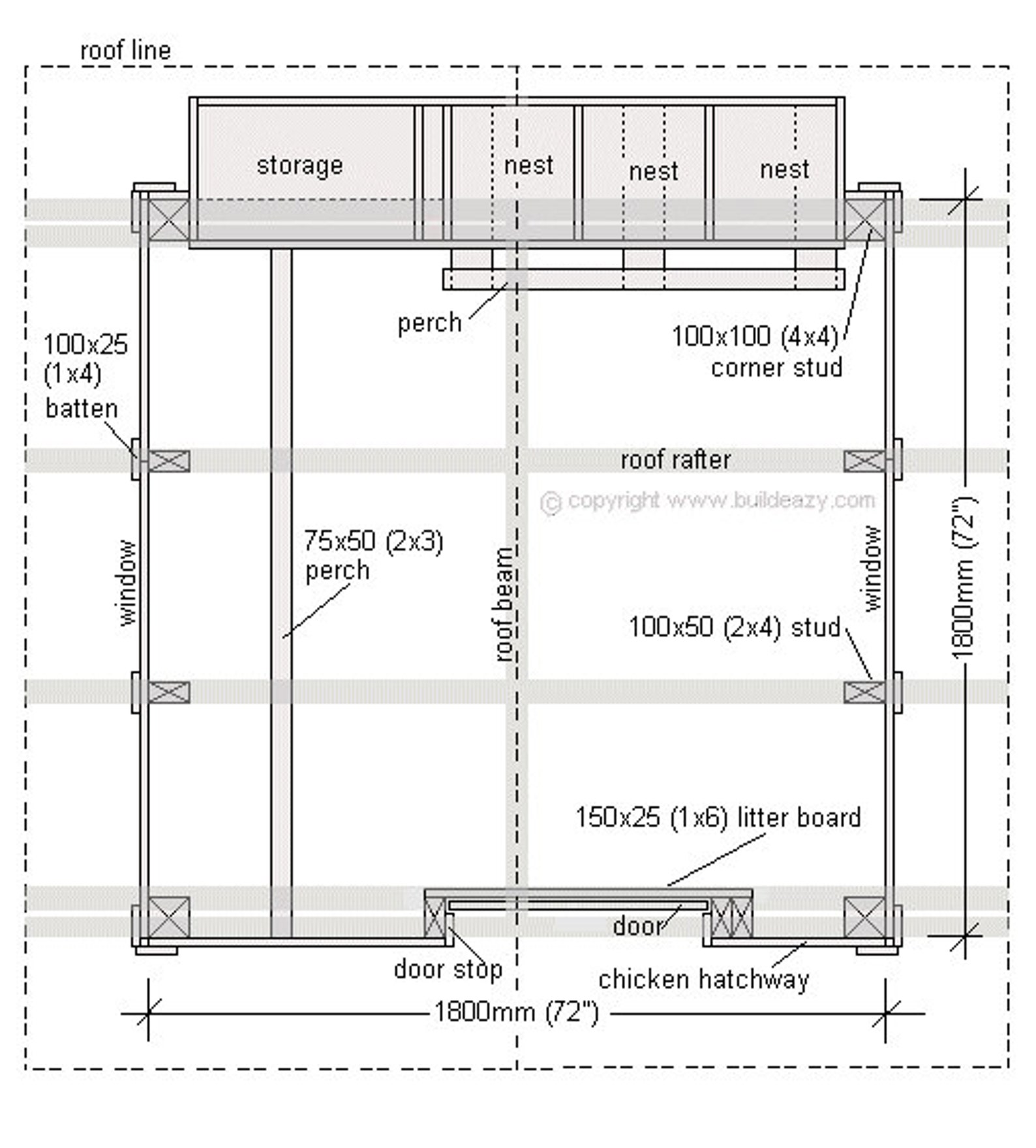 Chicken coop woodworking plans | Etsy